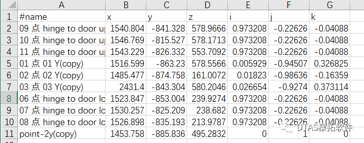 DTAS 3D 尺寸公差分析尺寸链计算软件特征点导入/导出(图6) DTAS 3D 尺寸公差分析尺寸链计算软件特征点导入/导出(图6)